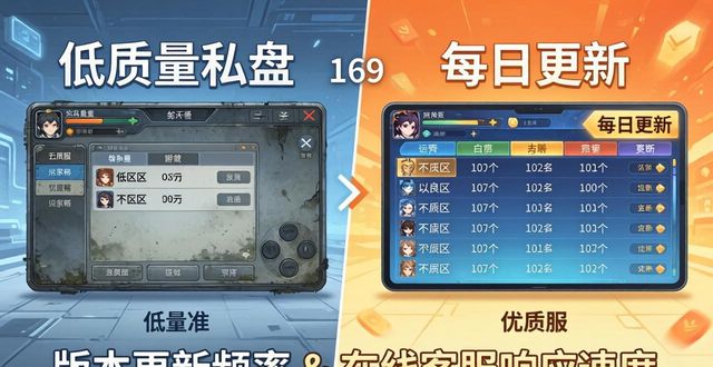 传奇私服网站如何选择 避开这些坑